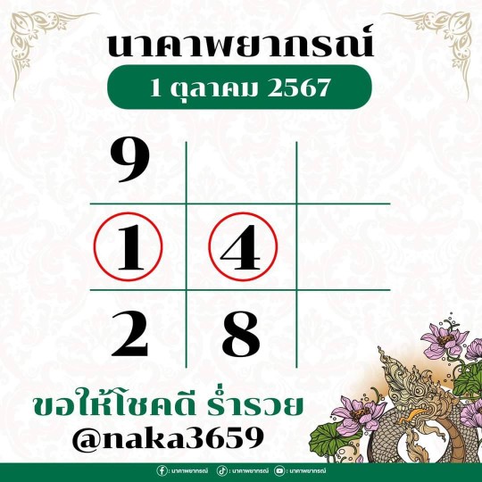 ตารางหวยนาคาพยากรณ์ล่าสุดเทพนาคาอ.ไอติมเรือนนาคา